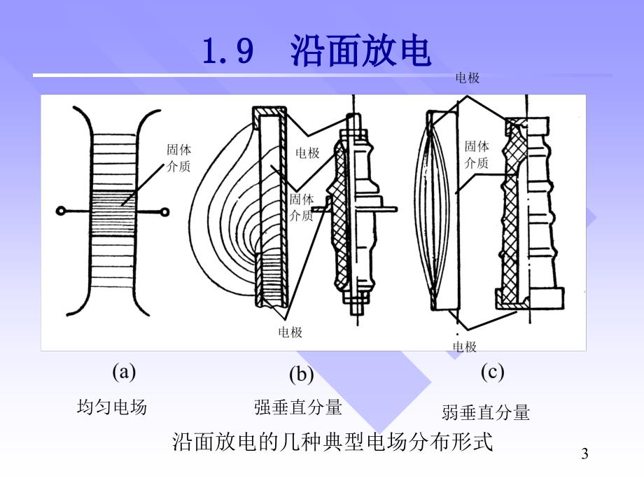 固体电介质特性_第3页