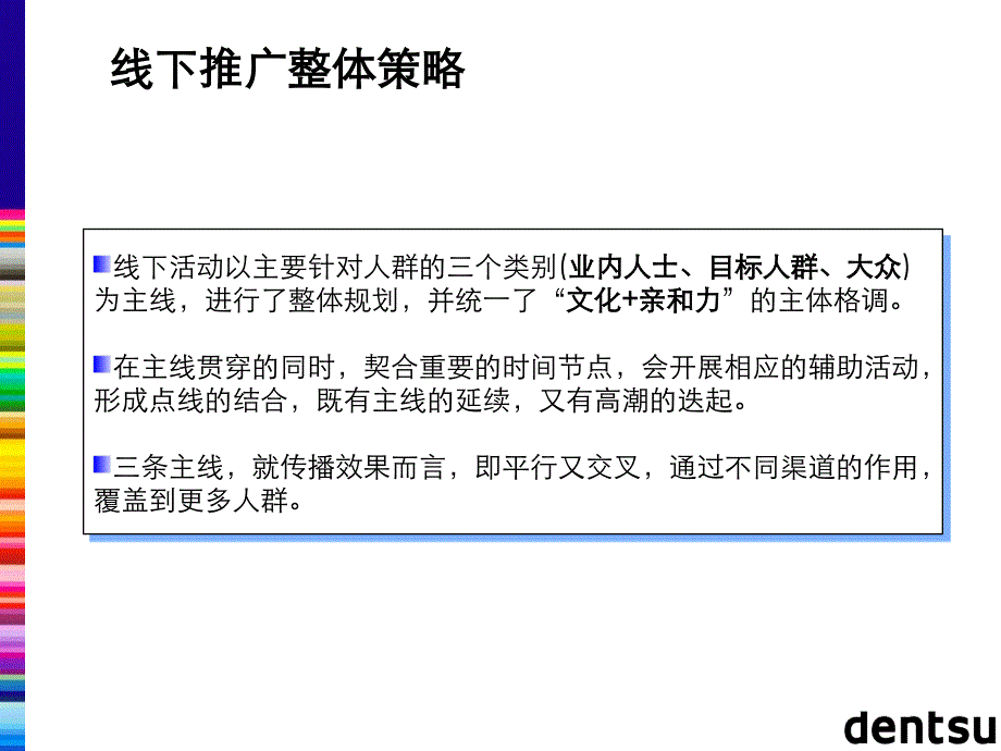 金地精品2005年上海格林对世界线下整合计划_第2页