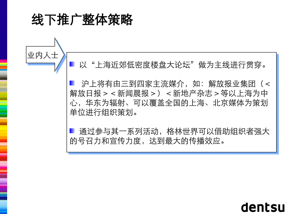 金地精品2005年上海格林对世界线下整合计划_第3页