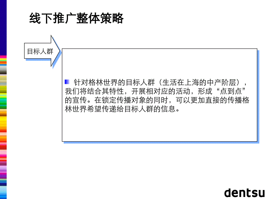 金地精品2005年上海格林对世界线下整合计划_第4页