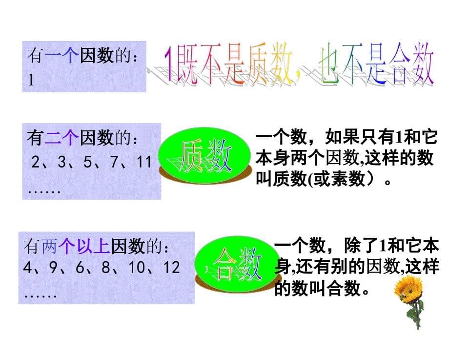 质数和合数课件_第5页