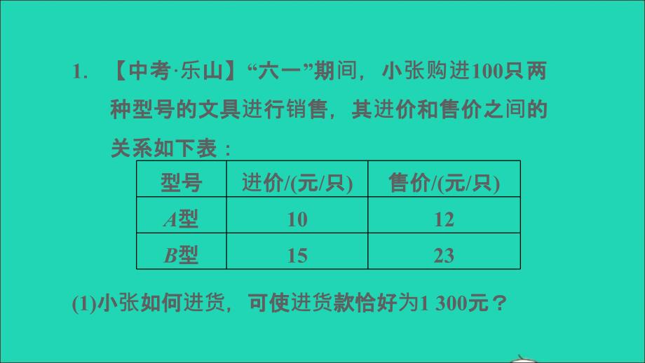 九年级数学上册 第21章 二次函数与反比例函数21.6综合与实践 获取最大利润习题名师公开课省级获奖课件（新版）沪科版_第3页