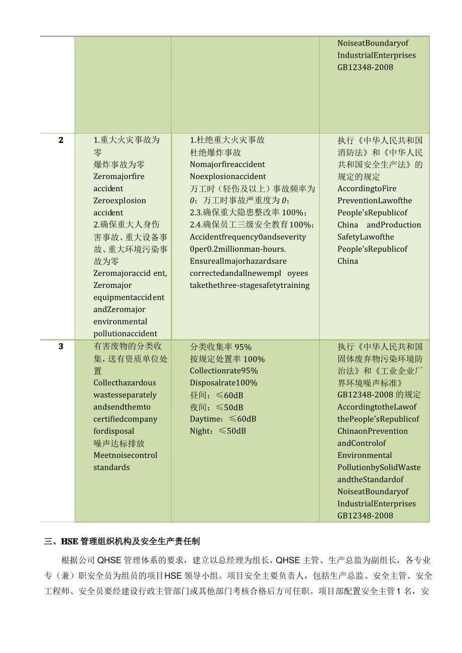 项目钢结构施工安全专项预案(共39页)_第5页