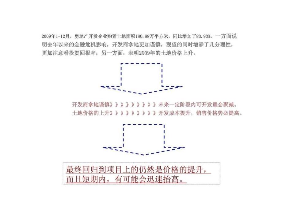 北京万象香格里二期项目营销策划方案ppt课件_第4页