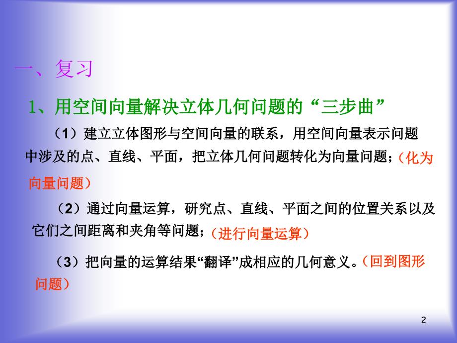 用向量讨论垂直与平行课件(北师大版选修21)_第2页