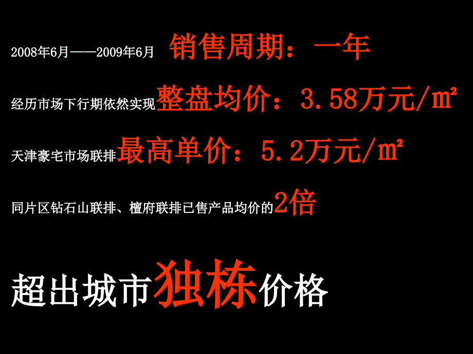 万科天津万科霞光道5号项目销售总结报告104_第4页