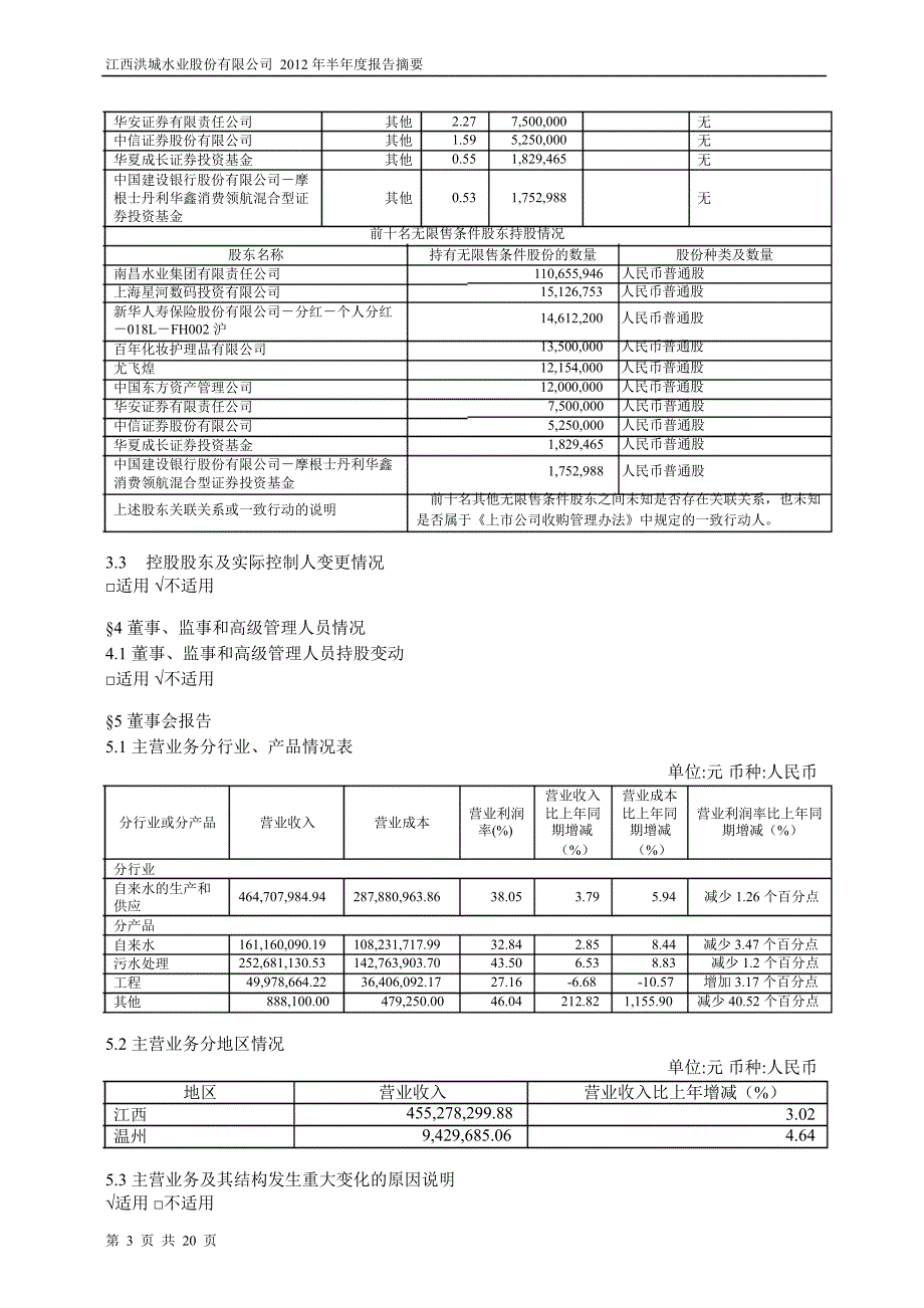 600461 洪城水业半年报摘要_第3页