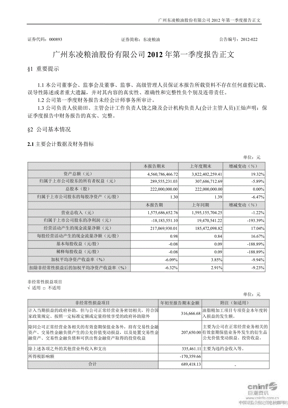 东凌粮油第一季度报告正文_第1页