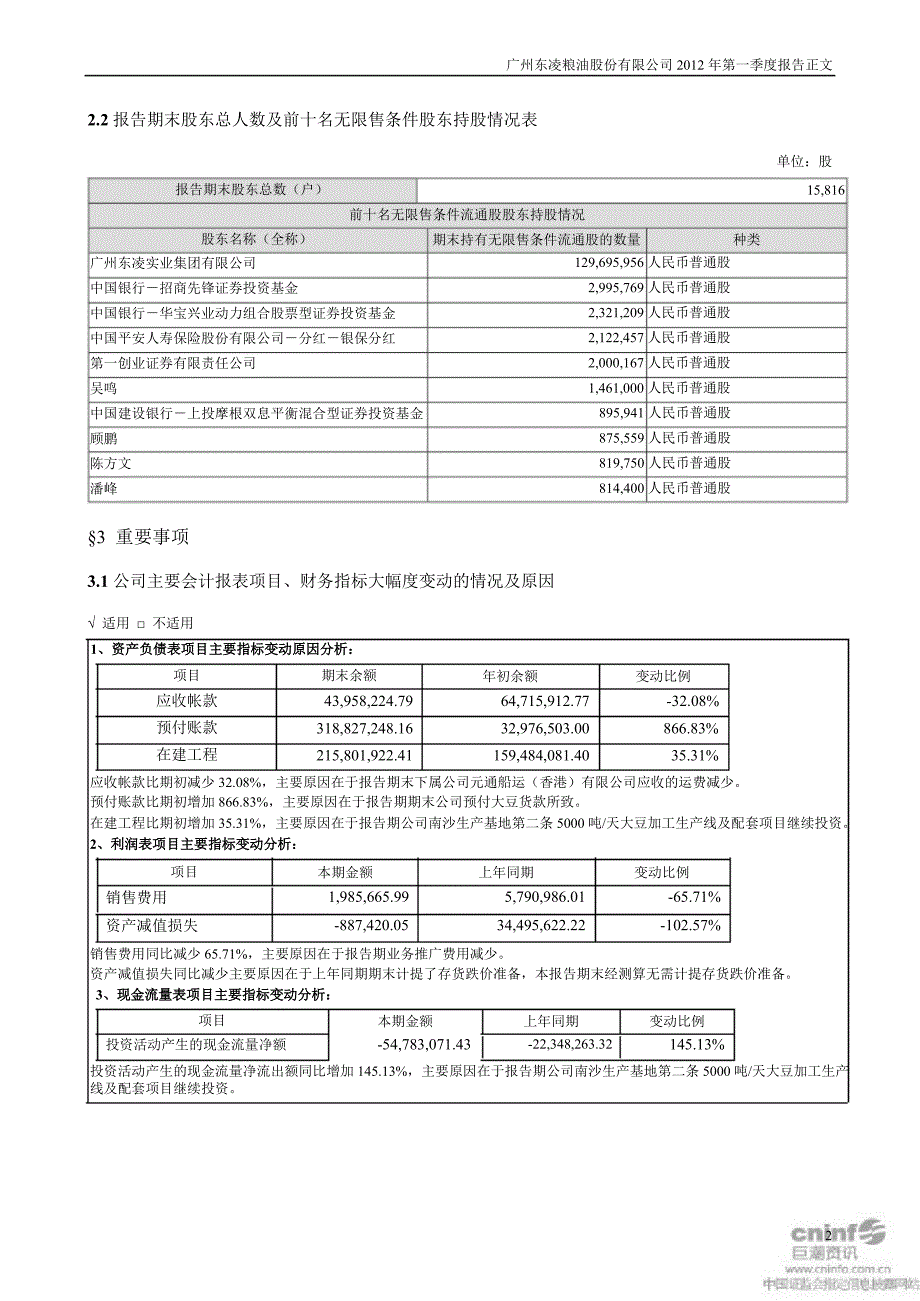 东凌粮油第一季度报告正文_第2页