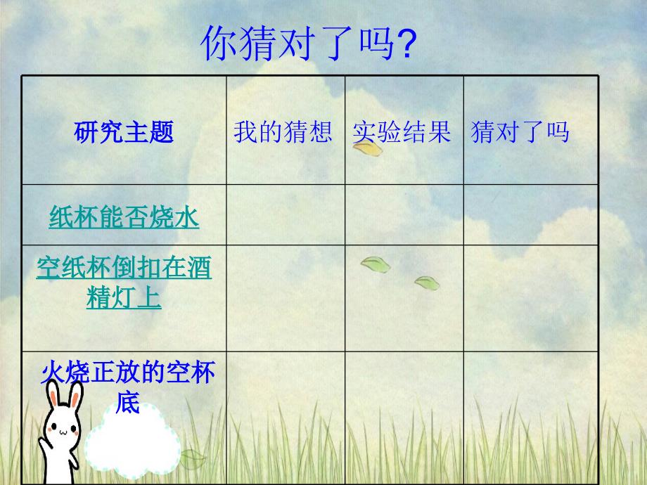 三年级科学下册猜对了吗课件大象版_第2页