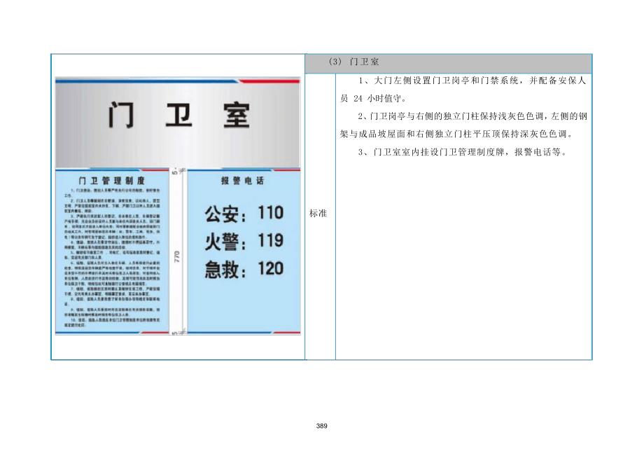 安全文明标准化施工布置_第3页