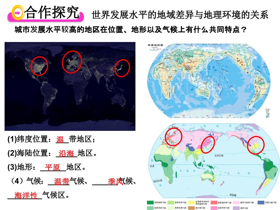 发展与合作课件_第4页