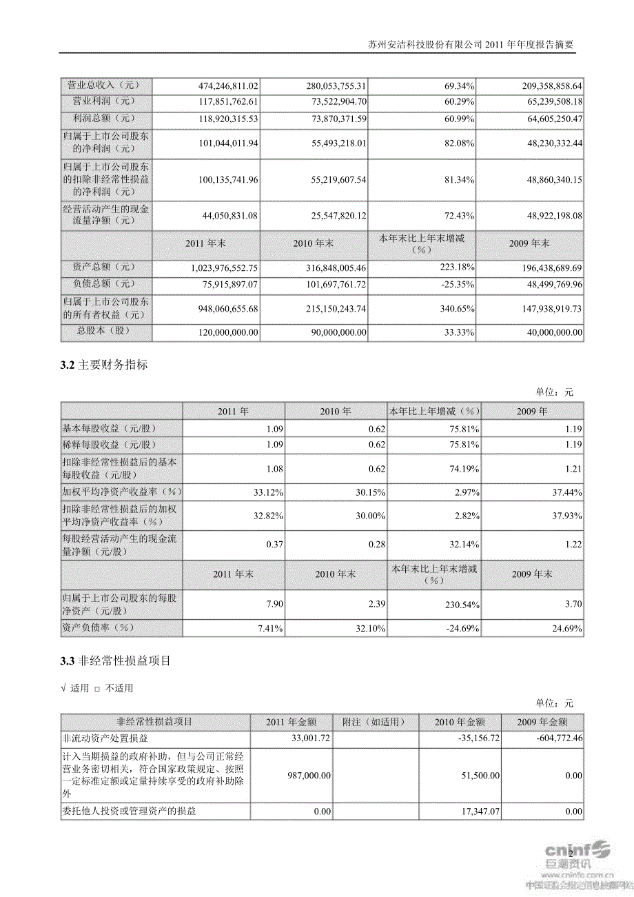 安洁科技报告摘要更新后_第2页