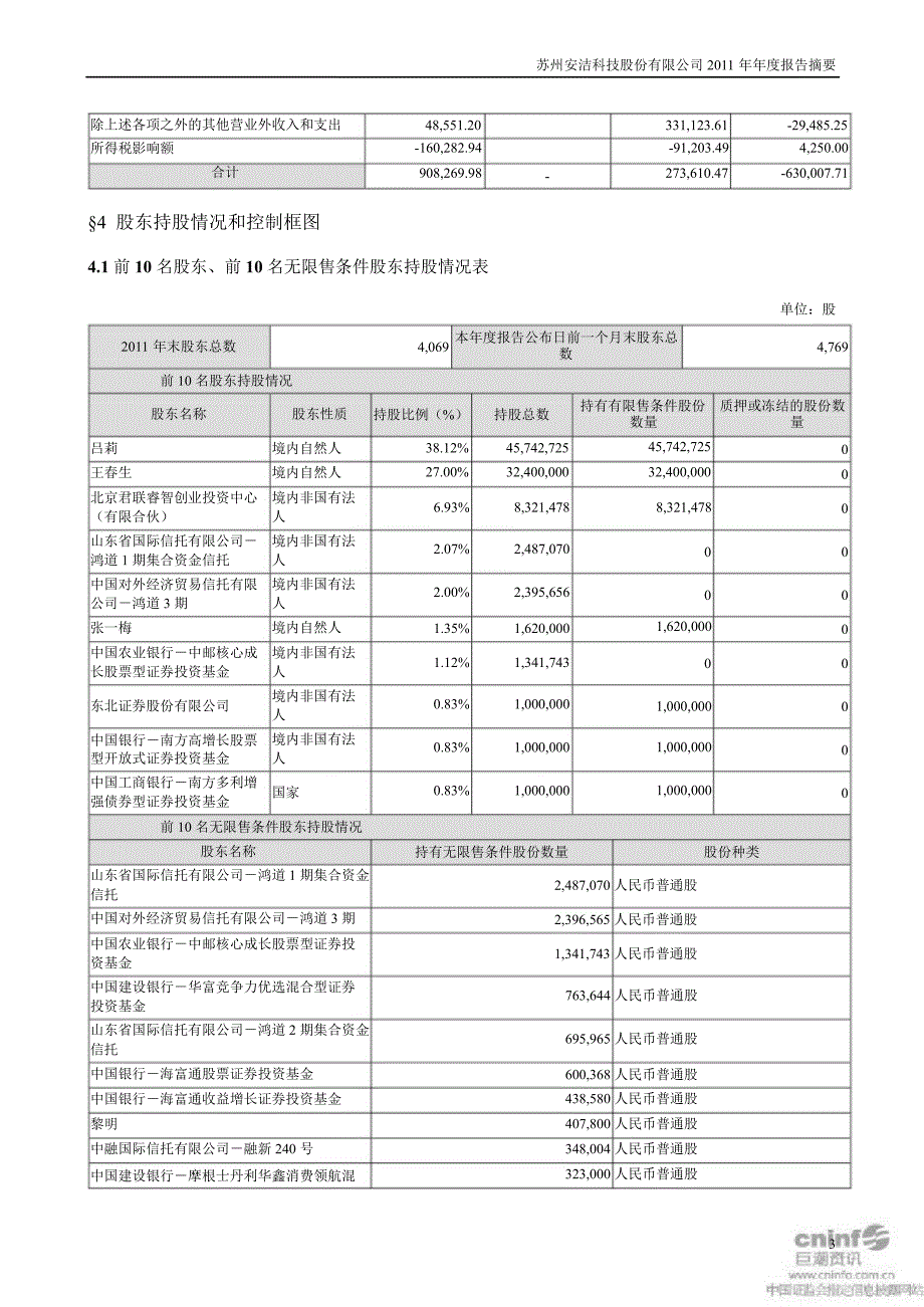 安洁科技报告摘要更新后_第3页