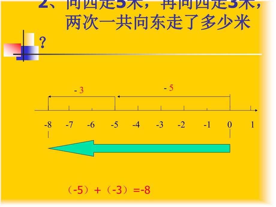 c1有理数的加法010397_第4页