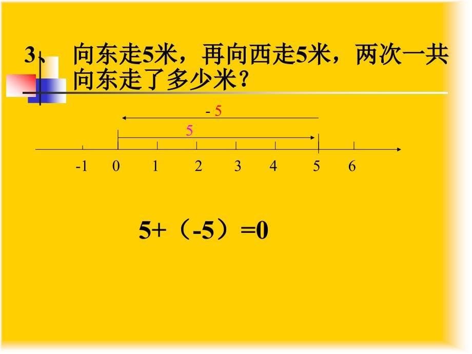 c1有理数的加法010397_第5页