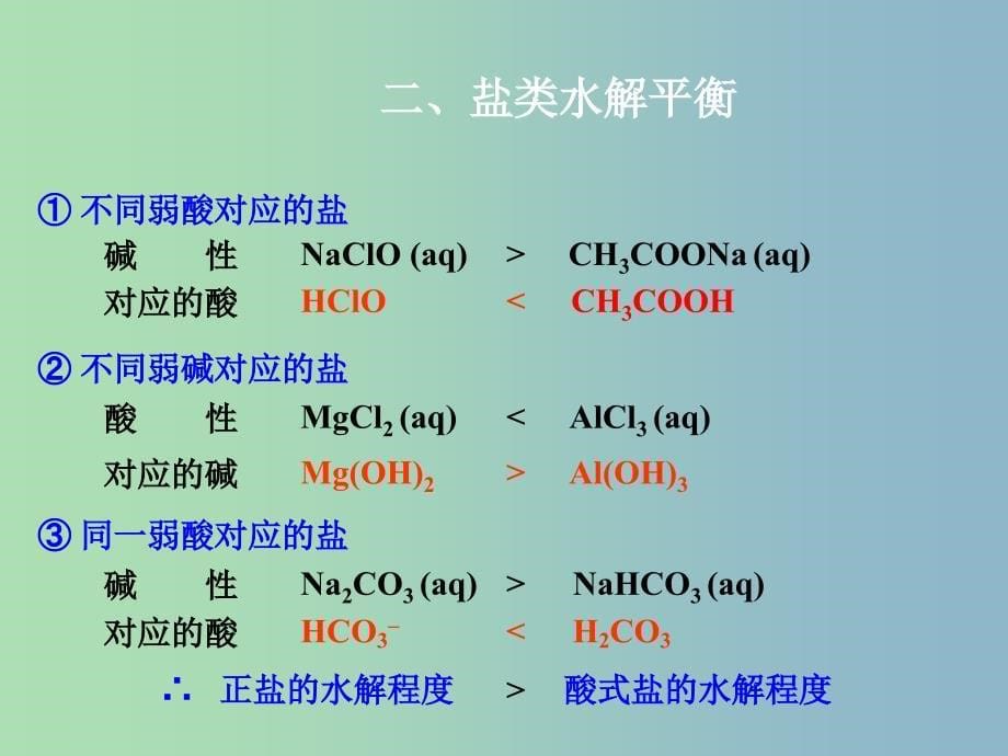 高中化学 第三章 第三节 盐类的水解（二）课件 新人教版选修4.ppt_第5页