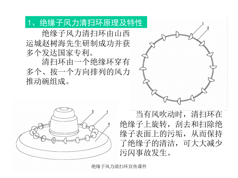 绝缘子风力清扫环宣传课件_第2页