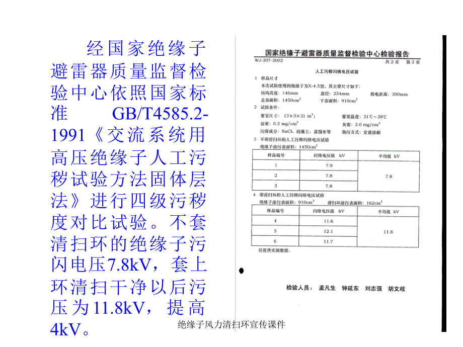 绝缘子风力清扫环宣传课件_第4页