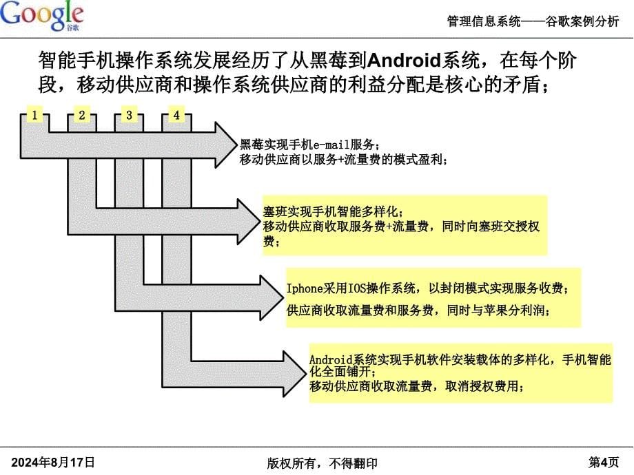 GOOGLE移动互联网案例分析_第5页