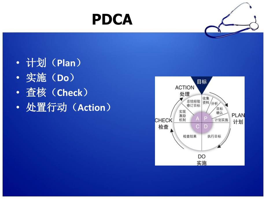 肿瘤外科PDCA实践案例.ppt_第2页