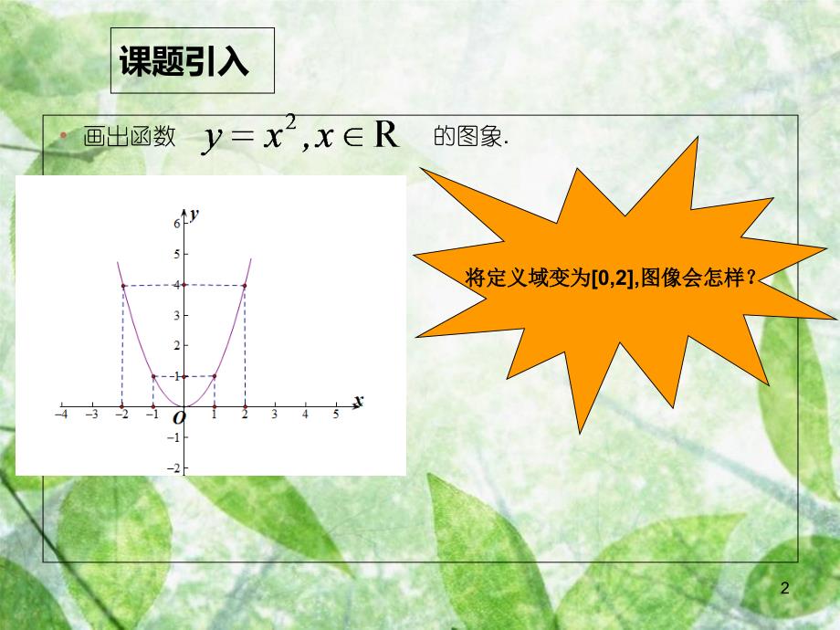 山西省忻州市高考数学专题定义域复习课件共13页_第2页