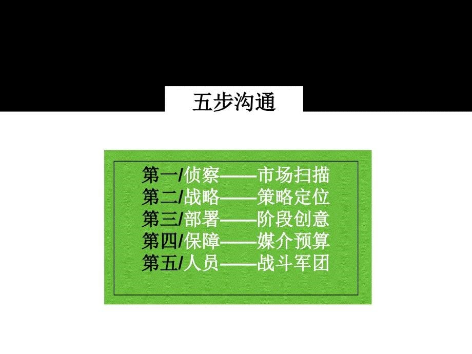 万科城市高尔夫花园整合提案整合推广策略沟通纲要_第5页