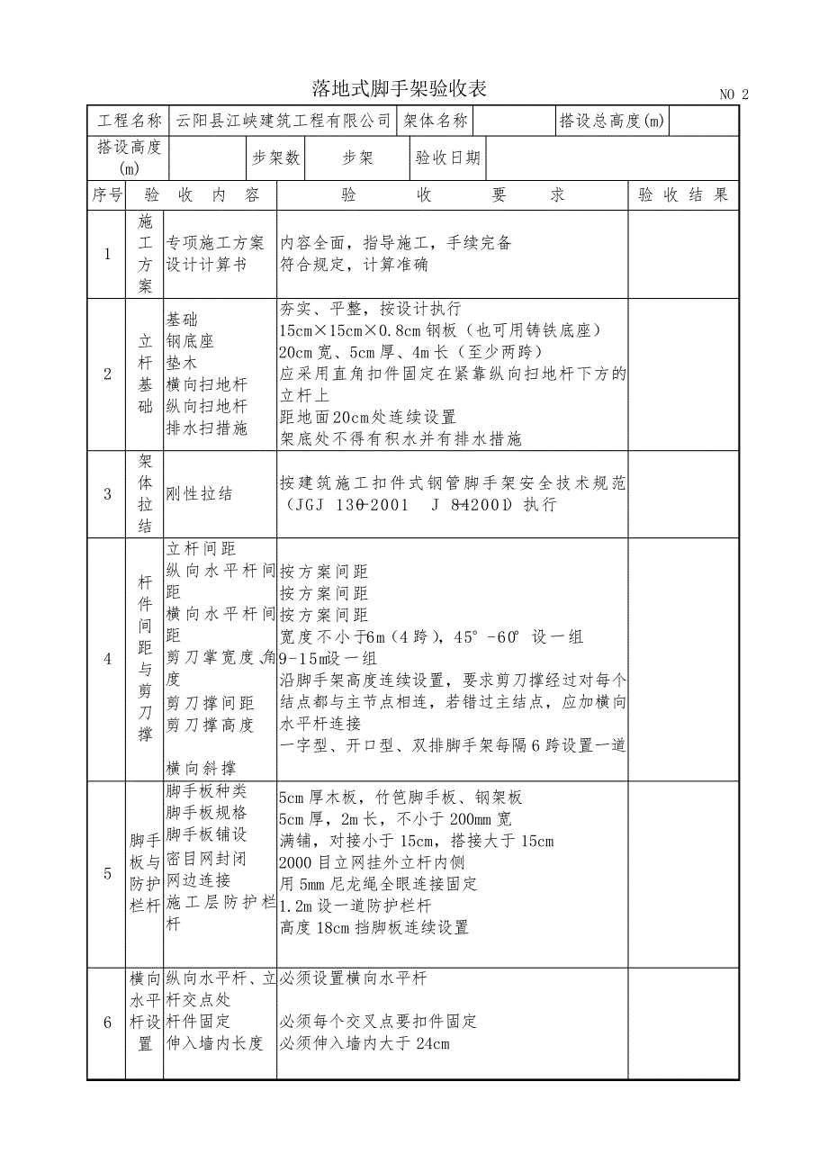 09落地式脚手架验收表513_第1页