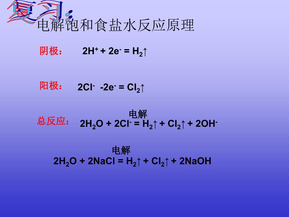 课题2海水的综合利用（第二课时）_第2页