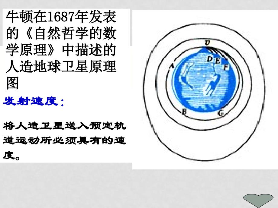 高中物理第六章第五节 宇宙航行课件人教版必修2_第3页