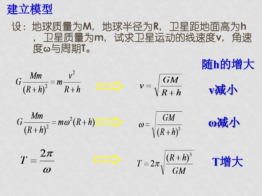 高中物理第六章第五节 宇宙航行课件人教版必修2_第4页