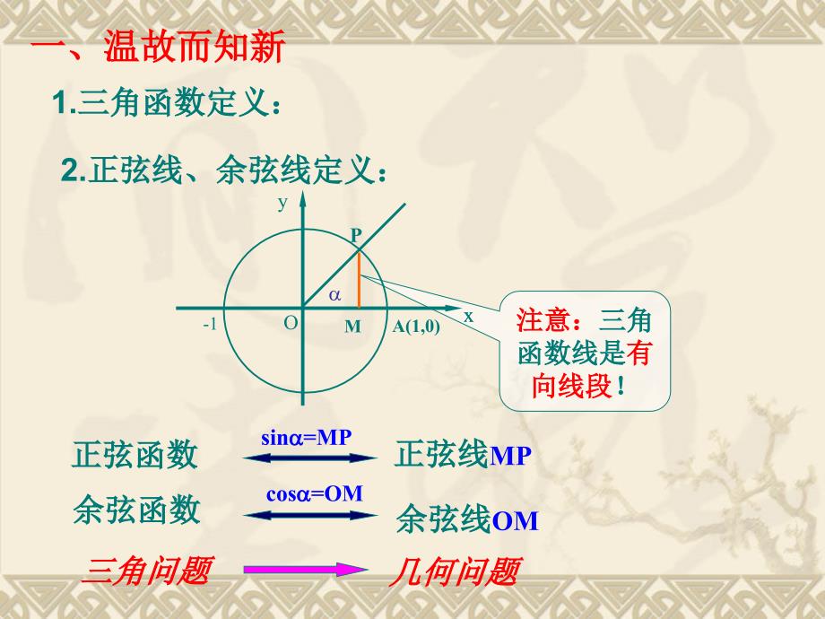 141正弦、余弦函数的图象4 (2)_第2页