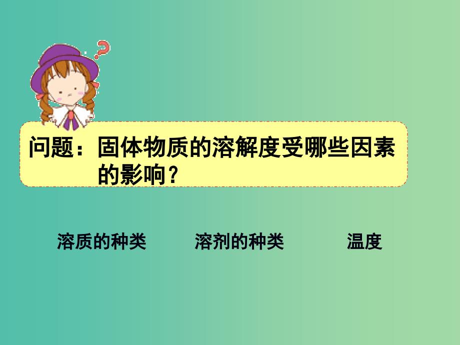 九年级化学下册 9.2 溶解度课件 （新版）新人教版.ppt_第3页