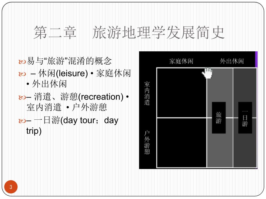 02旅游地理学发展简史_第3页