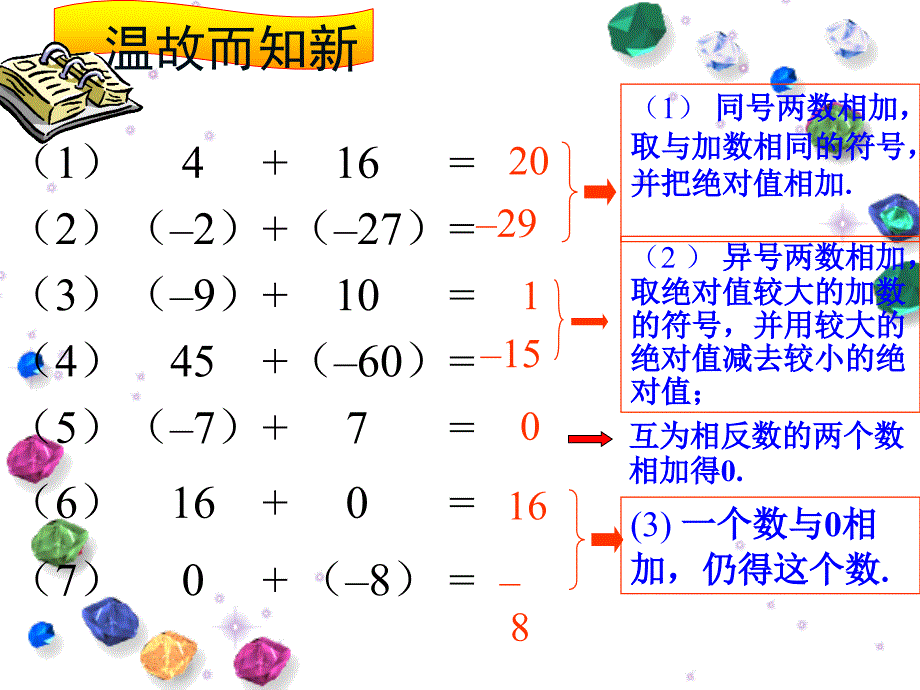 有理数的减法(1)_第2页