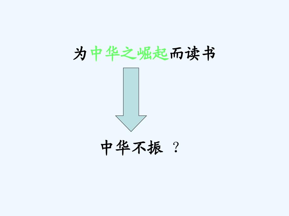 语文人教版四年级上册为中华之崛起而读书第二课时PPT.ppt_第3页