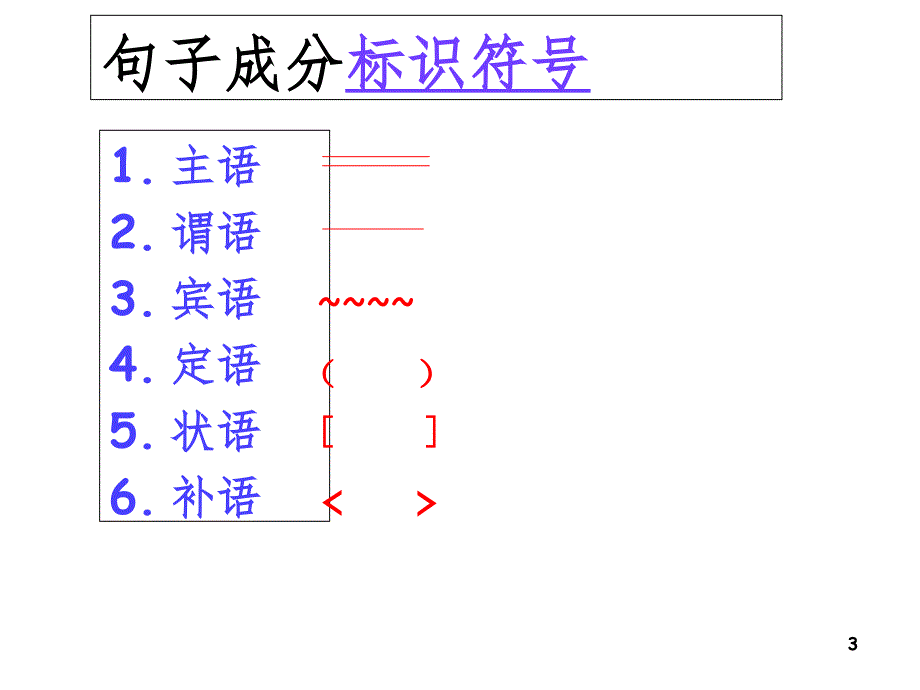 划分句子成分PPT精品文档_第3页