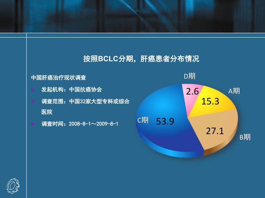 TACE联合靶向治疗_第4页