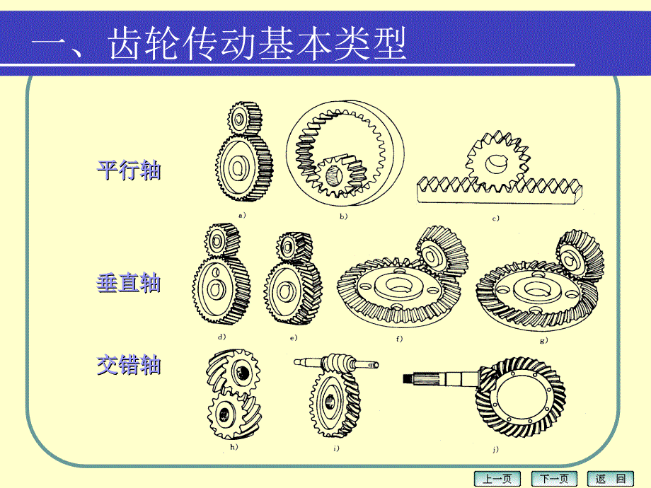 一对渐开线直齿圆柱齿轮课件_第4页