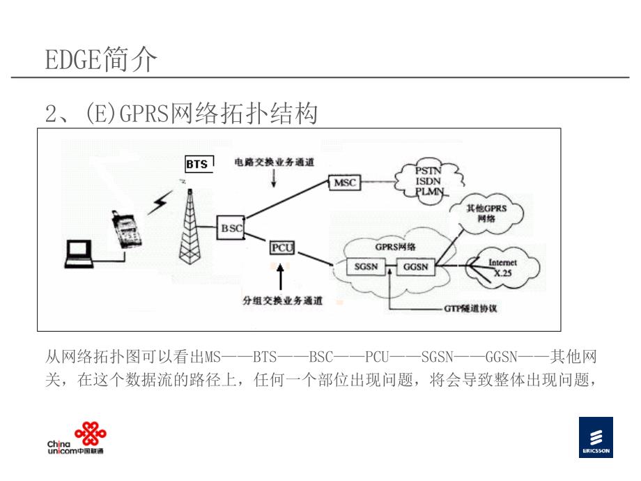 EDGE优化经验交流_第4页