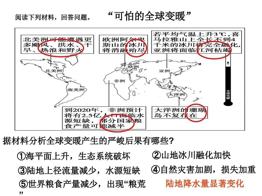 浙江省金华市云富高级中学高中地理湘教版必修一课件：42全球气候变化对人类活动的影响(共26张PPT)_第5页