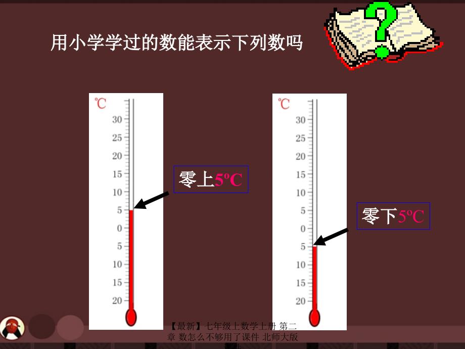 最新七年级上数学上册第二章数怎么不够用了课件北师大版课件_第3页