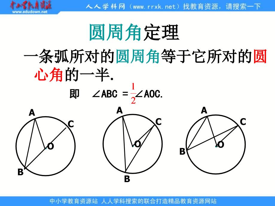 浙教版九上3.4圆周ppt课件1_第4页