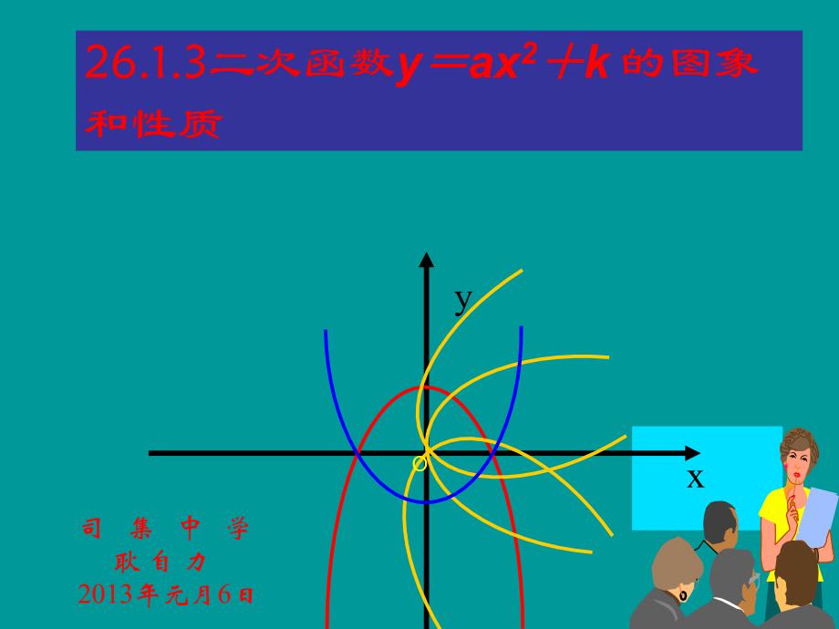 九年级下册数学2613二次函数yax2k的图象和性质2_第1页