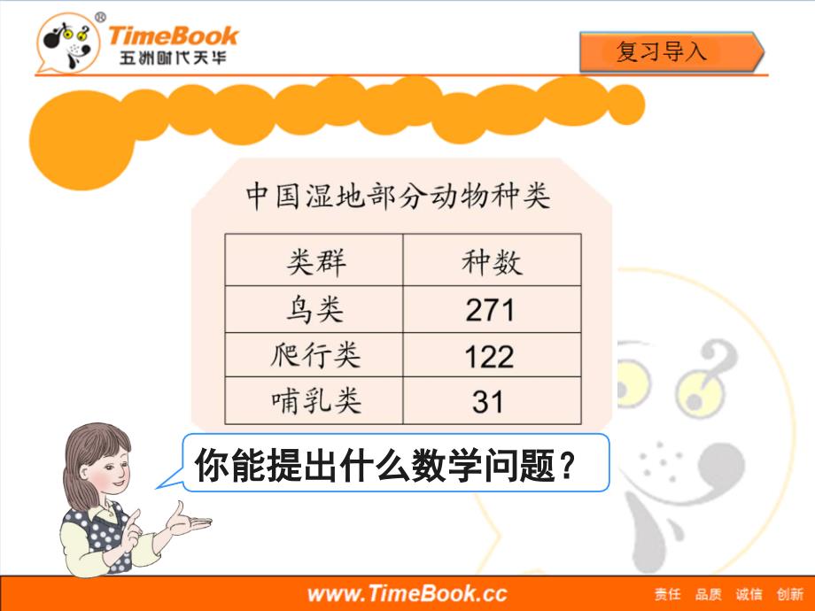 第四单元第一节《加法（例1、例2）》教学课件_第3页