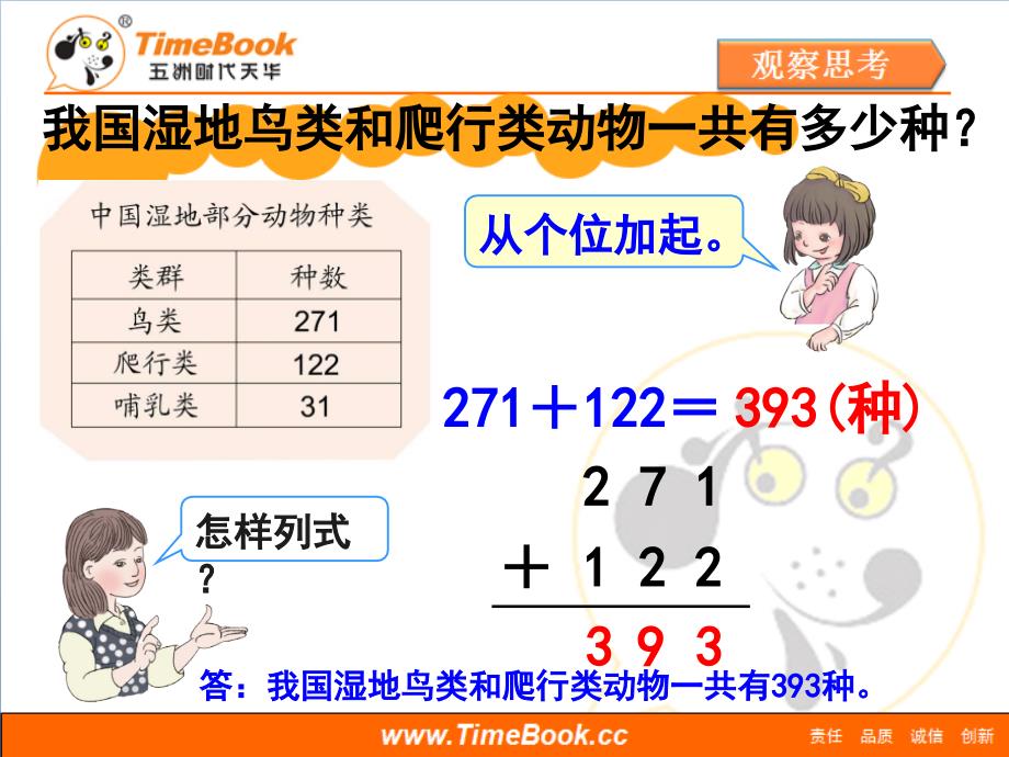 第四单元第一节《加法（例1、例2）》教学课件_第4页