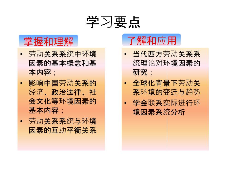 第二周(劳动关系的环境因素)_第3页