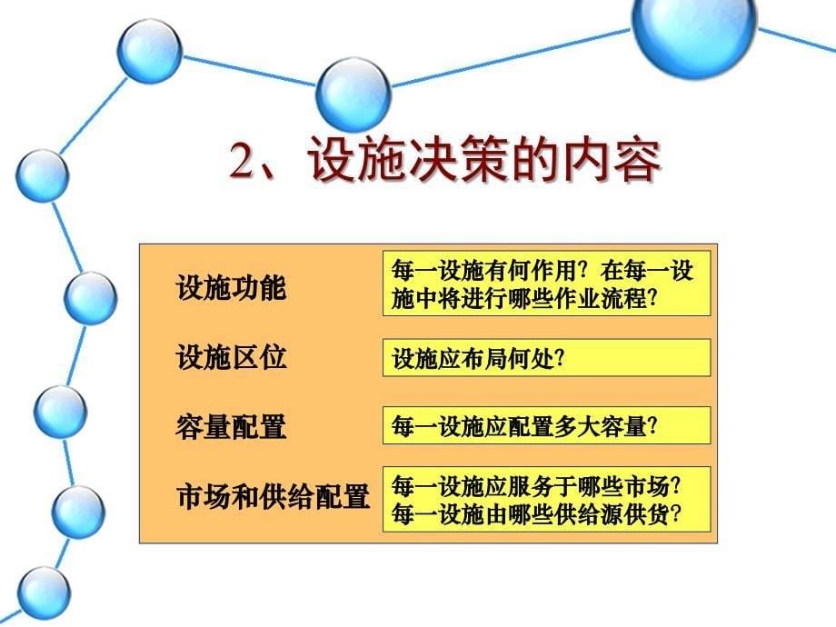 基于供应链的物流网络_第5页