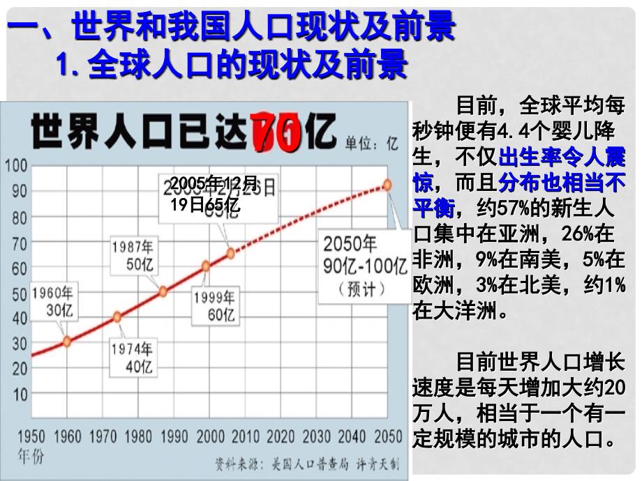 广东省汕头市金山中学高中生物 第六章 第一节 6.1 人口增长对生态环境的影响课件 新人教版必修3_第4页