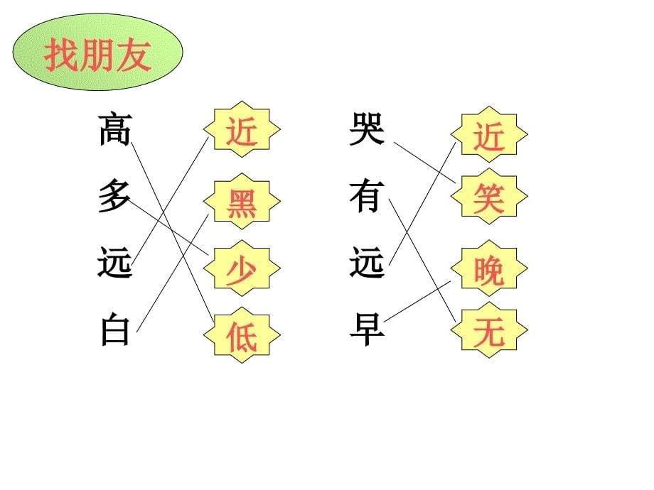 部编版一年级语文上册第五单元复习ppt课件_第5页